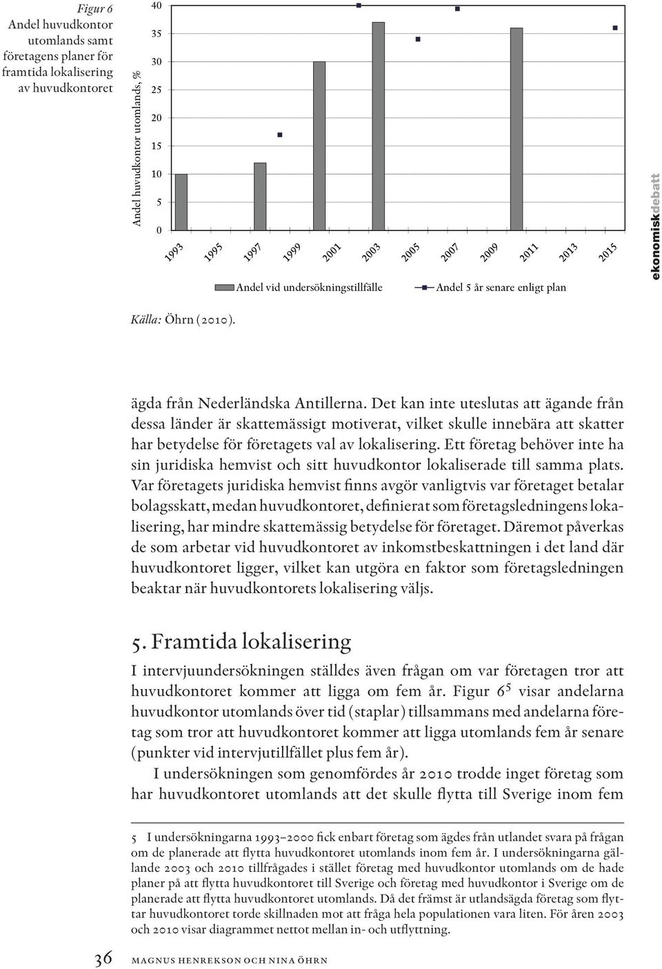 Det kan inte uteslutas att ägande från dessa länder är skattemässigt motiverat, vilket skulle innebära att skatter har betydelse för företagets val av lokalisering.