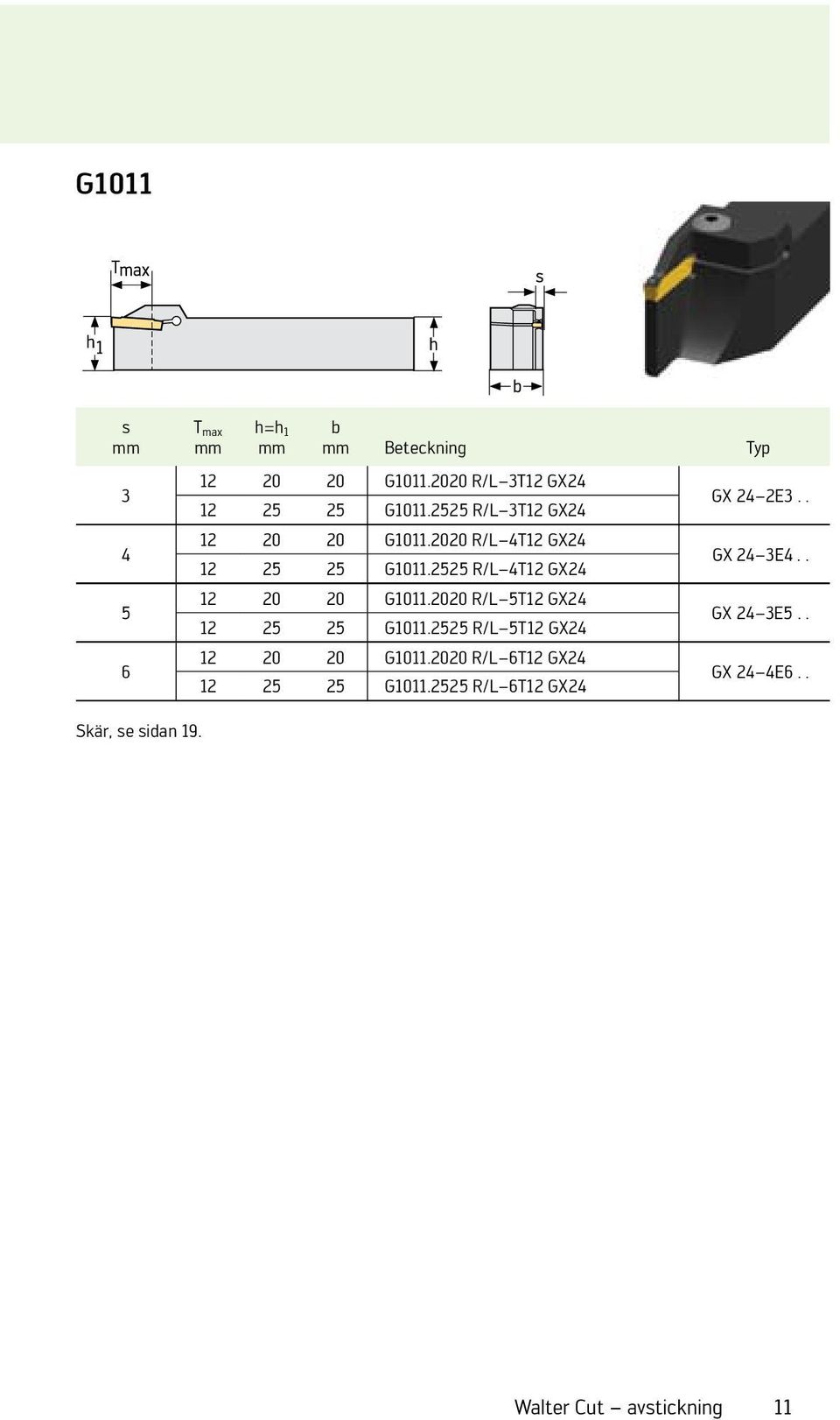 2525 R/L 4T12 GX24 12 20 20 G1011.2020 R/L 5T12 GX24 12 25 25 G1011.