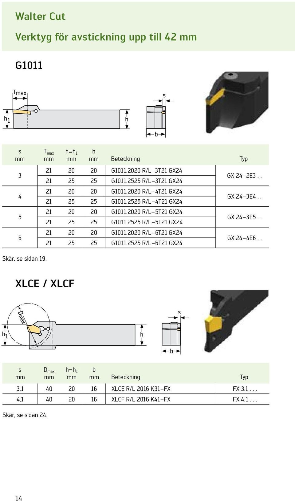 2525 R/L 5T21 GX24 21 20 20 G1011.2020 R/L 6T21 GX24 21 25 25 G1011.2525 R/L 6T21 GX24 GX 24 2E3.. GX 24 3E4.. GX 24 3E5.. GX 24 4E6.