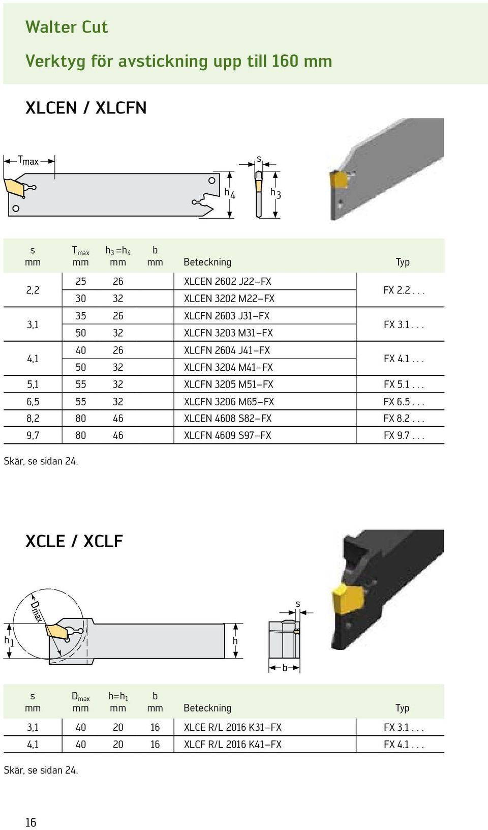 1... 6,5 55 32 XLCFN 3206 M65 FX FX 6.5... 8,2 80 46 XLCEN 4608 S82 FX FX 8.2... 9,7 80 46 XLCFN 4609 S97 FX FX 9.7... Skär, e idan 24.