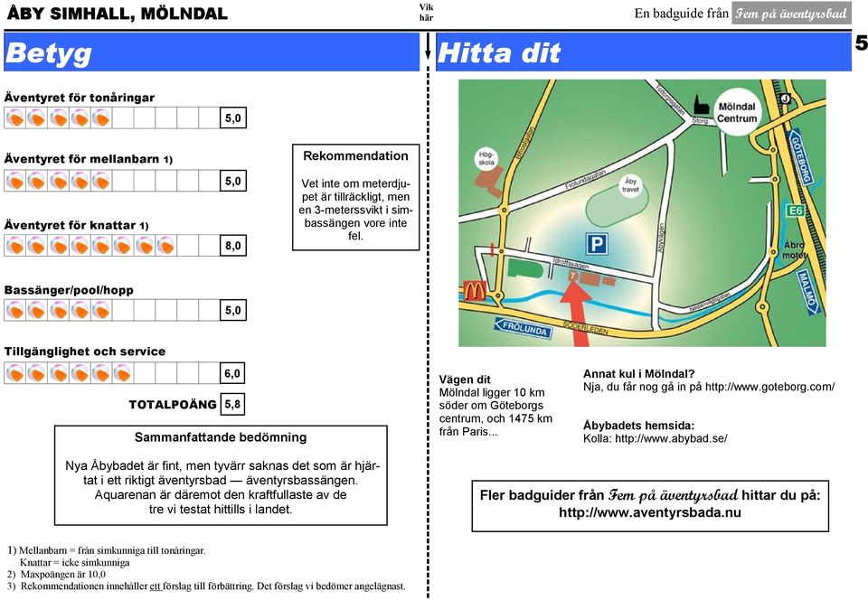 .. Annat kul i Mölndal? Nja, du får nog gå in på http://www.goteborg.com/ Åbybadets hemsida: Kolla: http://www.abybad.