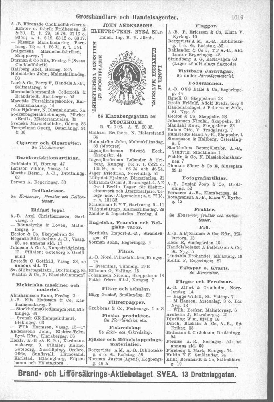 Badstug 66 Bulgariska Marmeladfabriken, g m Dahlander.% Co J, T F A..B., Afd. Skeppareg. 7 KW kontor Regering~g. 48 Burman & Co Nils, Fredag.