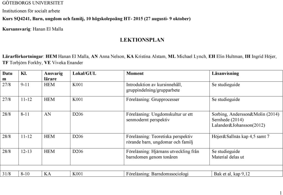 Ansvarig Lokal/GUL Moment Läsanvisning m lärare 27/8 9-11 HEM K001 Introduktion av kursinnehåll, gruppindelning/grupparbete 27/8 11-12 HEM K001 Föreläsning: Grupprocesser 28/8 8-11 AN D206