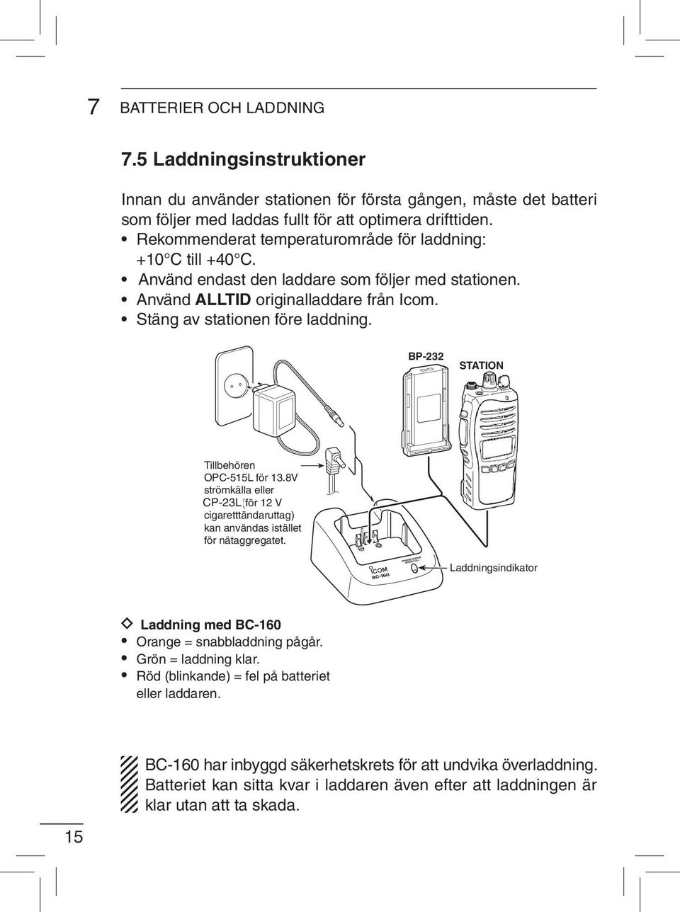 BP-232 STATION Tillbehören OPC-515L för 13.8V strömkälla eller CP-23L CP-17L (för 12 V cigaretttändaruttag) kan användas istället för nätaggregatet.