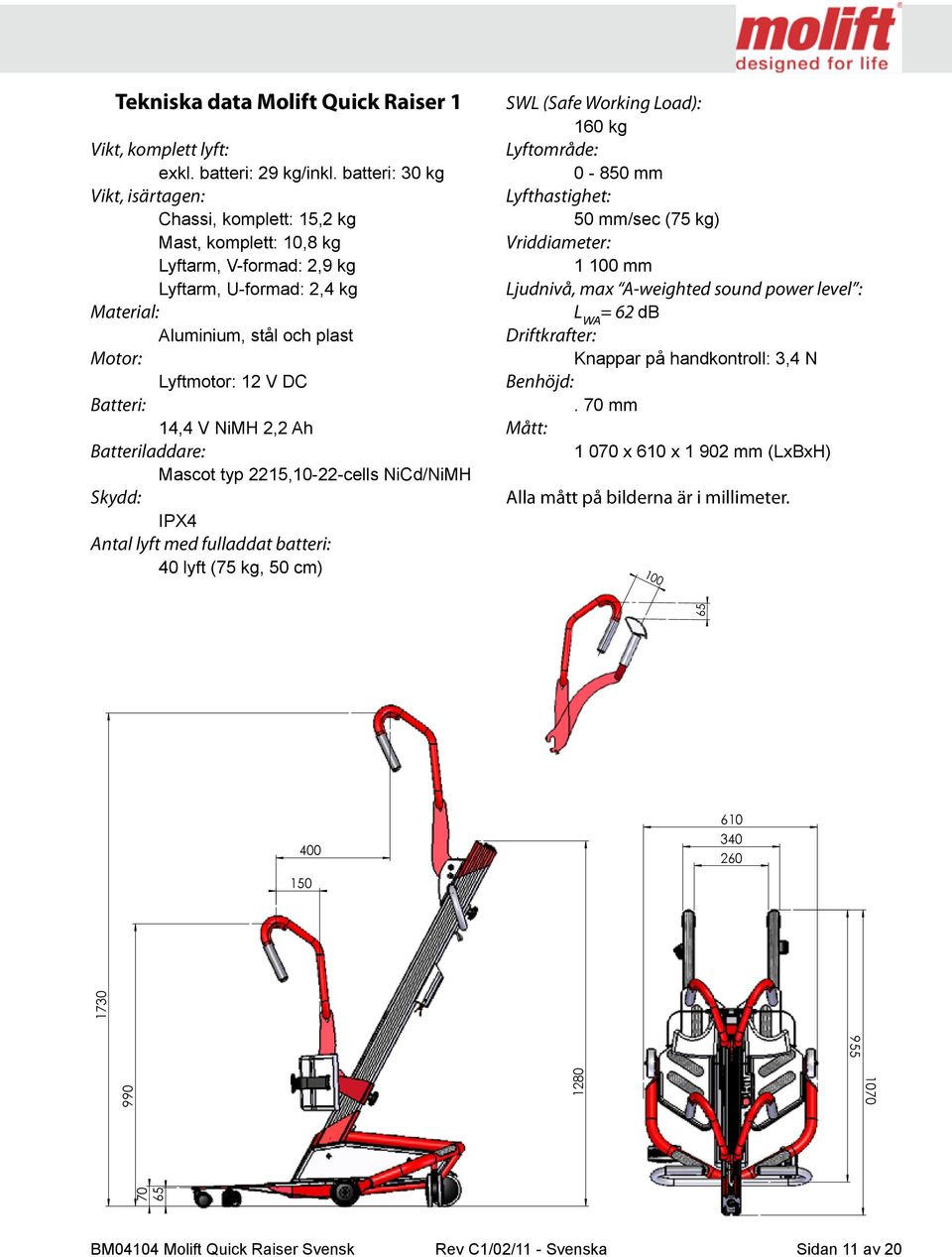 Batteri: 14,4 V NiMH 2,2 Ah Batteriladdare: Mascot typ 2215,10-22-cells NiCd/NiMH Skydd: IPX4 Antal lyft med fulladdat batteri: 40 lyft (75 kg, 50 cm) SWL (Safe Working Load): 160 kg Lyftområde: