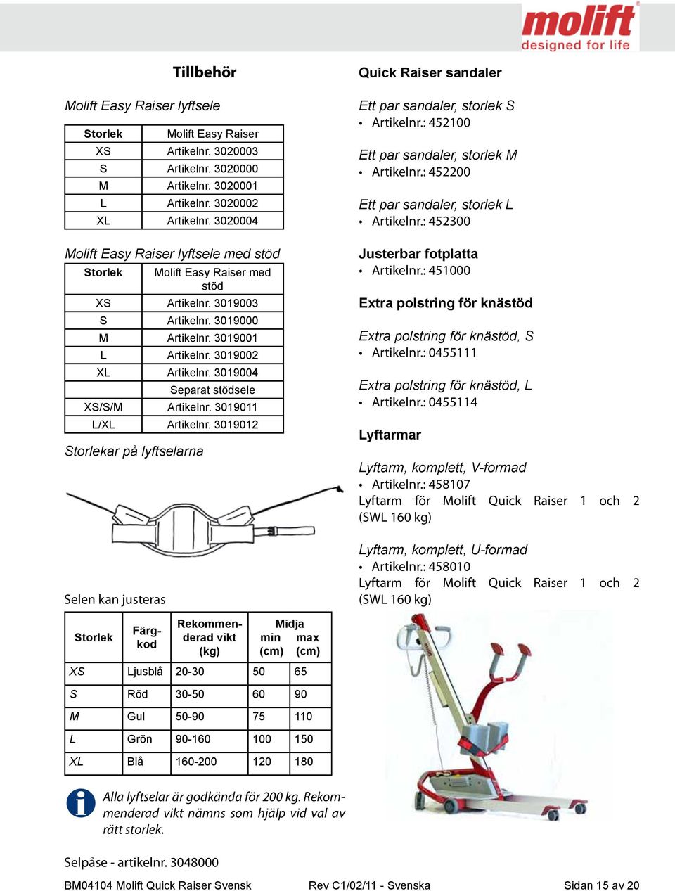 3019004 Separat stödsele XS/S/M Artikelnr. 3019011 L/XL Artikelnr. 3019012 Storlekar på lyftselarna Selen kan justeras Quick Raiser sandaler Ett par sandaler, storlek S Artikelnr.