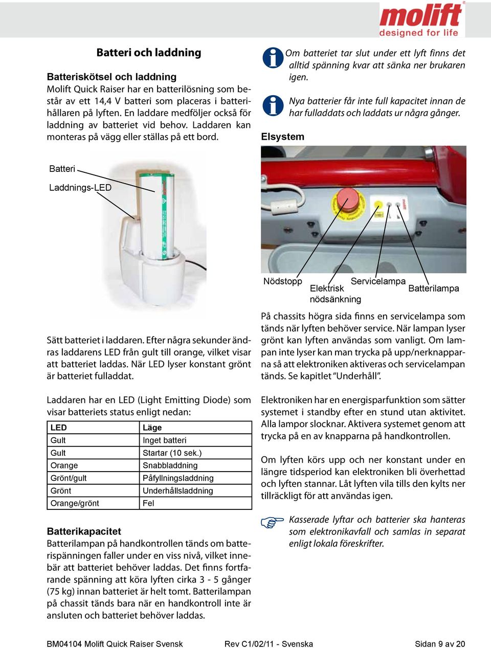 Elsystem Om batteriet tar slut under ett lyft finns det alltid spänning kvar att sänka ner brukaren igen. Nya batterier får inte full kapacitet innan de har fulladdats och laddats ur några gånger.