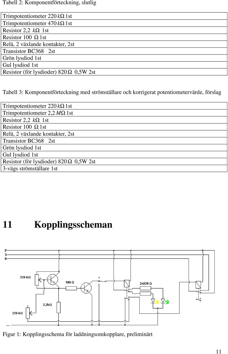 potentiometervärde, förslag Trimpotentiometer 220 kω 1st Trimpotentiometer 2,2 MΩ 1st Resistor 2,2 k Ω 1st Resistor 100 Ω 1st Relä, 2 växlande kontakter, 2st Transistor