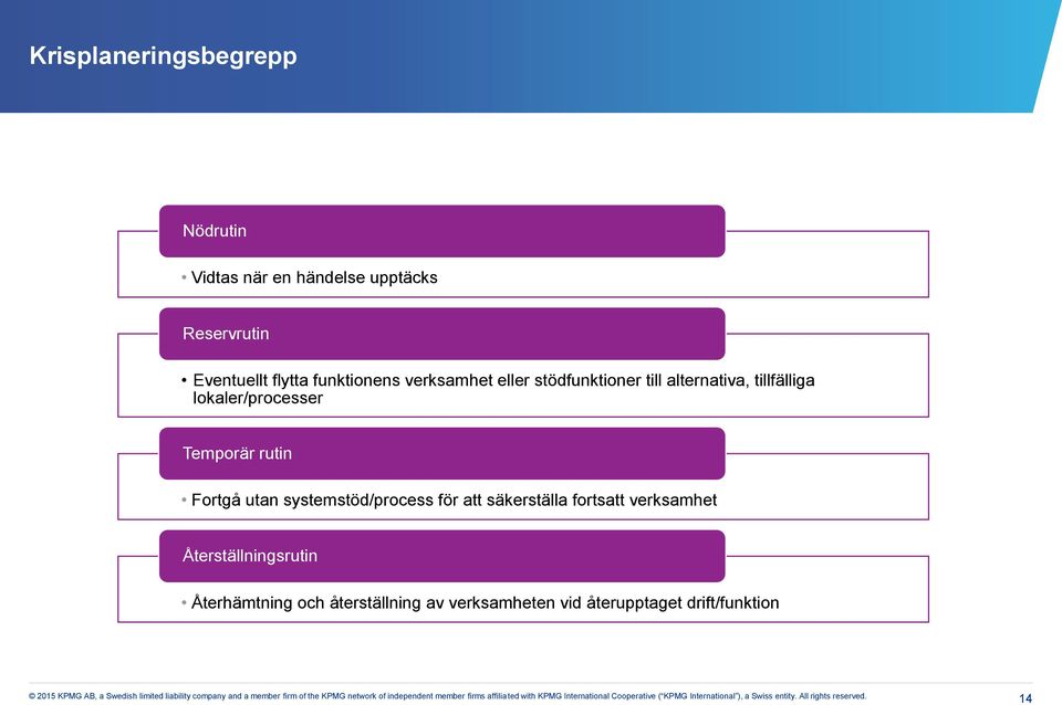 Temporär rutin Fortgå utan systemstöd/process för att säkerställa fortsatt verksamhet