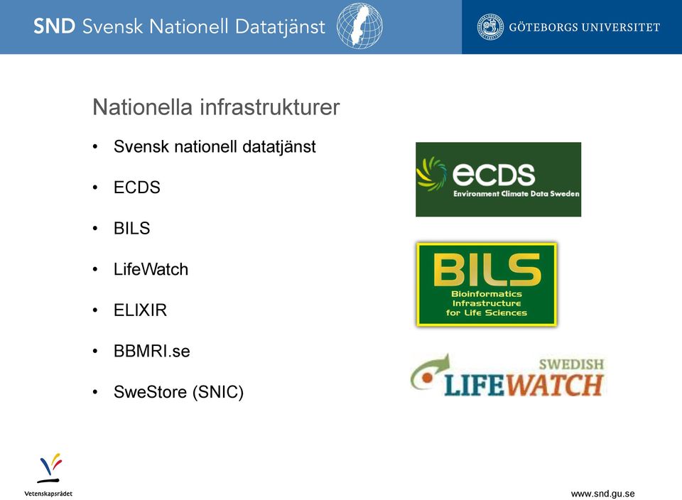 datatjänst ECDS BILS