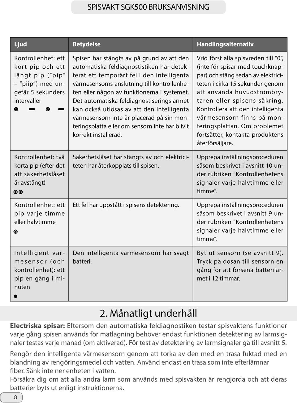 feldiagnostistiken har detekterat ett temporärt fel i den intelligenta värmesensorns anslutning till kontrollenheten eller någon av funktionerna i systemet.