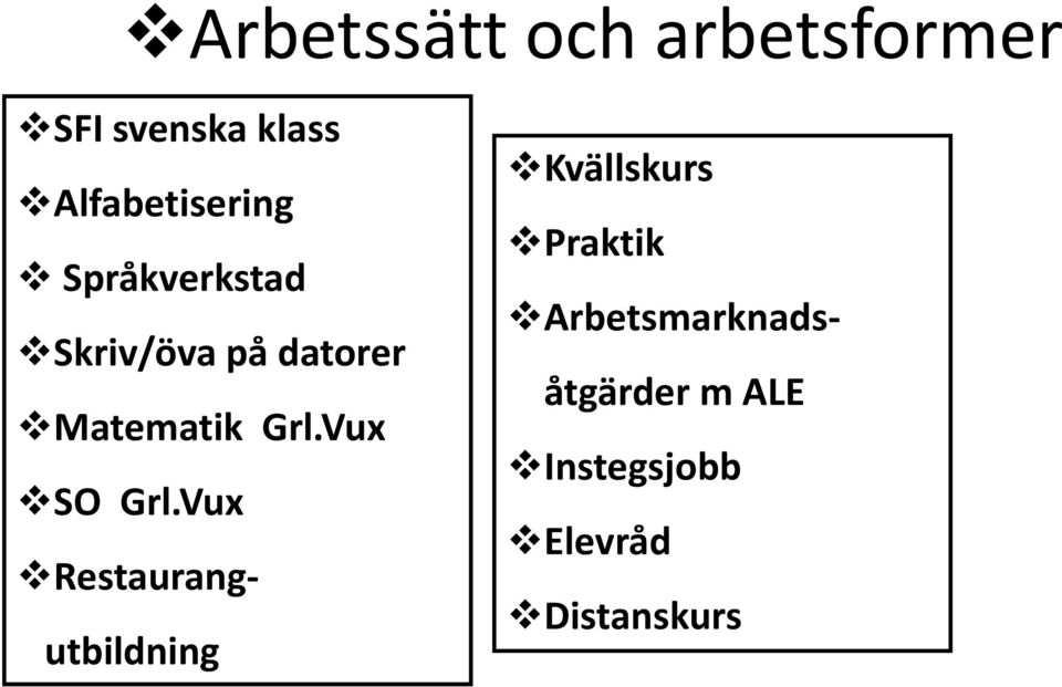 Matematik Grl.Vux SO Grl.