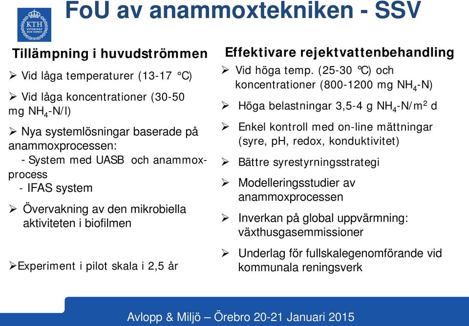 rejektvattenbehandling Vid höga temp.