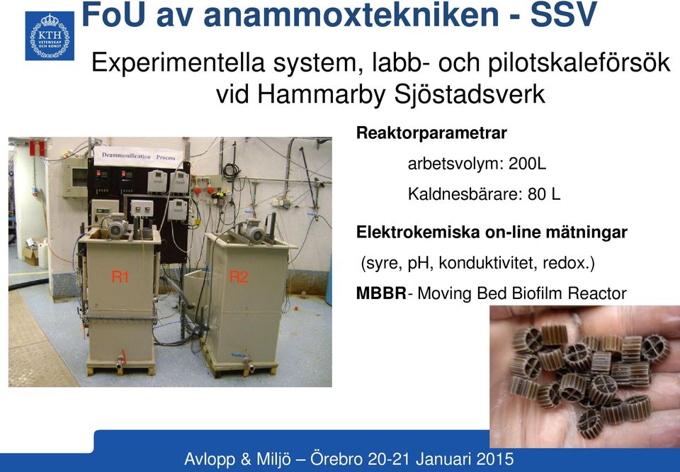 arbetsvolym: 200L Kaldnesbärare: 80 L Elektrokemiska on-line