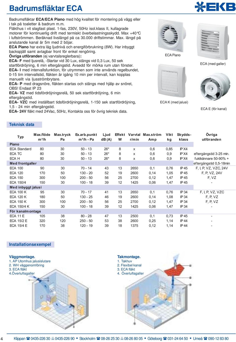 ECA Piano har extra låg ljudnivå och energiförbrukning (8W). Har inbyggt backspjäll samt avtagbar front för enkel rengöring.