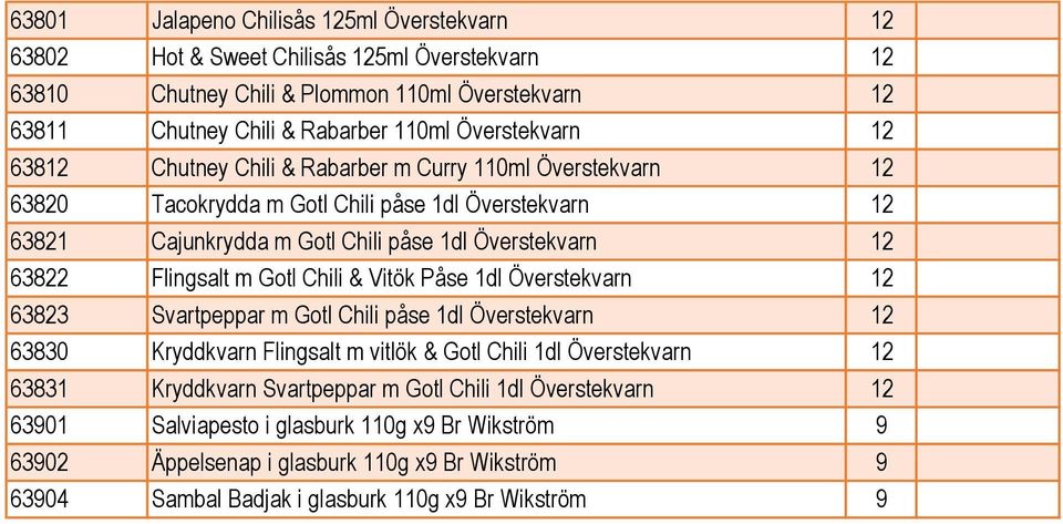 Flingsalt m Gotl Chili & Vitök Påse 1dl Överstekvarn 12 63823 Svartpeppar m Gotl Chili påse 1dl Överstekvarn 12 63830 Kryddkvarn Flingsalt m vitlök & Gotl Chili 1dl Överstekvarn 12 63831