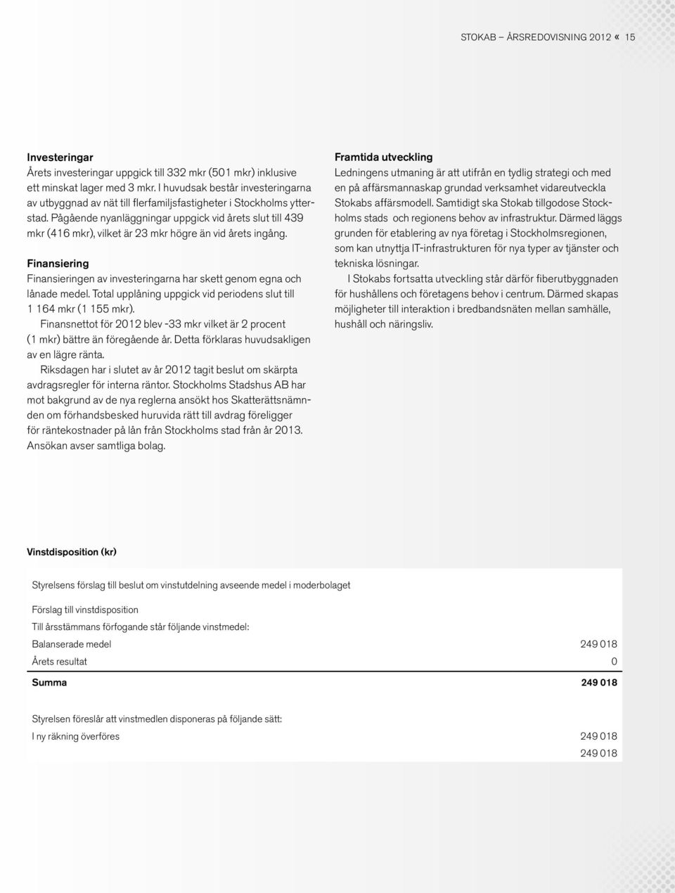 Pågående nyanläggningar uppgick vid årets slut till 439 mkr (416 mkr), vilket är 23 mkr högre än vid årets ingång. Finansiering Finansieringen av investeringarna har skett genom egna och lånade medel.