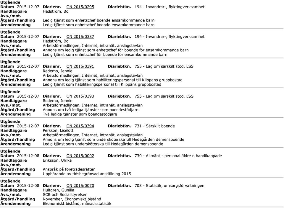 tgående Datum 2015-12-07 Diarienr. ON 2015/0387 Diariebtkn.