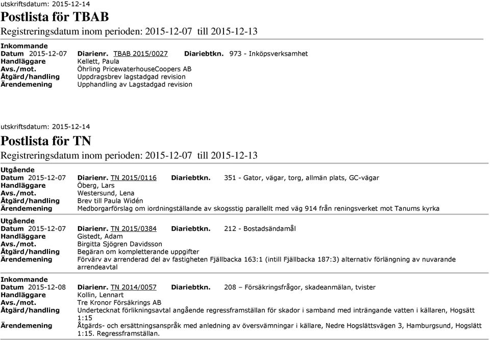 2015-12-14 Postlista för TN Registreringsdatum inom perioden: 2015-12-07 till 2015-12-13 tgående Datum 2015-12-07 Diarienr. TN 2015/0116 Diariebtkn.