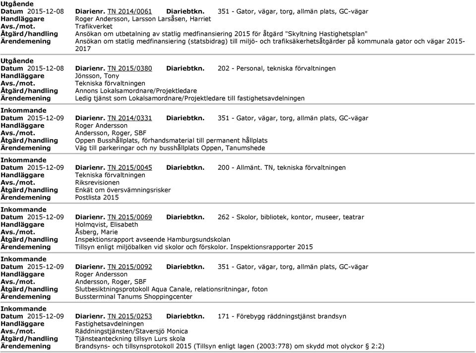 "Skyltning Hastighetsplan" Ärendemening nsökan om statlig medfinansiering (statsbidrag) till miljö- och trafiksäkerhetsåtgärder på kommunala gator och vägar 2015-2017 tgående Datum 2015-12-08