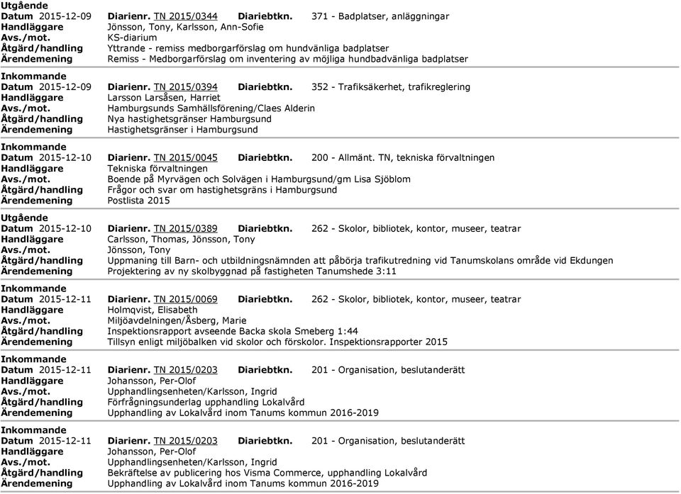 Medborgarförslag om inventering av möjliga hundbadvänliga badplatser nkommande Datum 2015-12-09 Diarienr. TN 2015/0394 Diariebtkn.