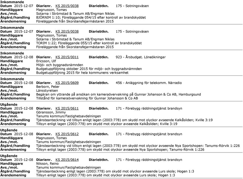 från Skorstensfejarmästaren 2015  175 - Sotningsväsen Handläggare Magnusson, Tomas Sotarna i Strömstad & Tanum B/Engman Niklas Åtgärd/handling TORM 1:22; Föreläggande 055/15 efter kontroll av