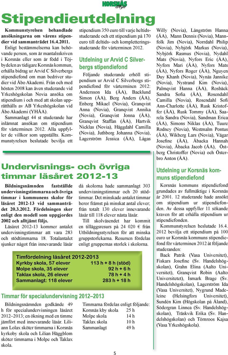 Totalantalet sjunker något från innevarande läsår KORSNÄS Stipendieutdelning Kommunstyrelsen behandlade ansökningarna om vårens stipendier vid sammanträdet 16.4.2011.