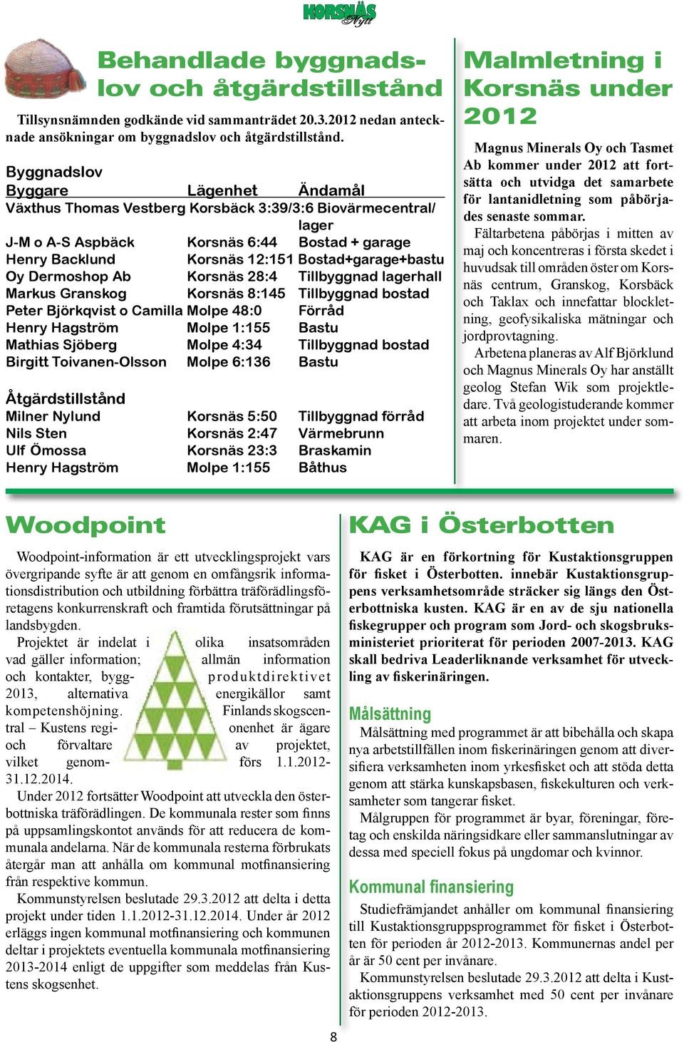 Oy Dermoshop Ab Korsnäs 28:4 Tillbyggnad lagerhall Markus Granskog Korsnäs 8:145 Tillbyggnad bostad Peter Björkqvist o Camilla Molpe 48:0 Förråd Henry Hagström Molpe 1:155 Bastu Mathias Sjöberg Molpe