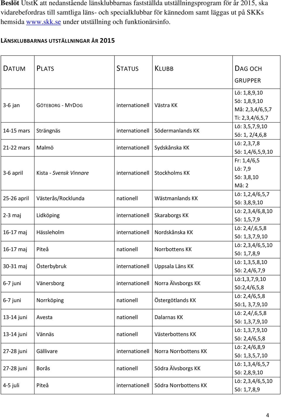 LÄNSKLUBBARNAS UTSTÄLLNINGAR ÅR 2015 DATUM PLATS STATUS KLUBB DAG OCH GRUPPER 3-6 jan GÖTEBORG - MYDOG internationell Västra KK 14-15 mars Strängnäs internationell Södermanlands KK 21-22 mars Malmö