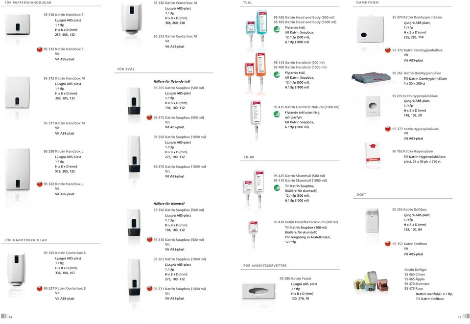 (500 ml) 95 405 Katrin Head and Body (1000 ml) Flytande tvål, till Katrin Soapbox, 12 / tfp (500 ml), 6 / tfp (1000 ml) 95 415 Katrin Handtvål (500 ml) 95 400 Katrin Handtvål (1000 ml) Flytande tvål,