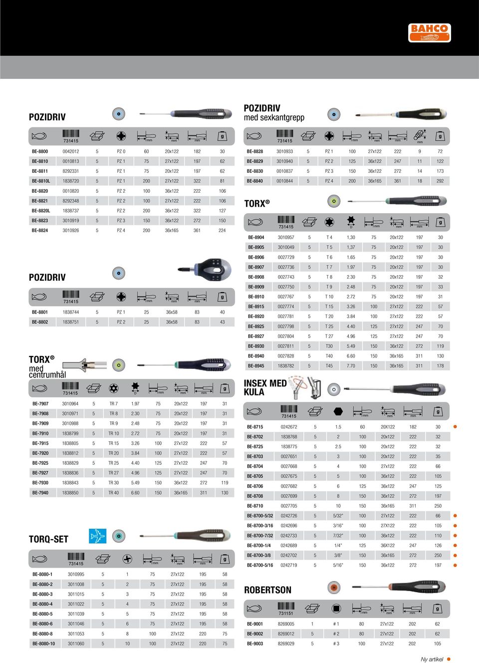3010926 5 PZ 4 200 36x165 361 224 POZIDRIV mm mm mm BE-8801 1838744 5 PZ 1 25 36x58 83 40 BE-8802 1838751 5 PZ 2 25 36x58 83 43 TORX med centrumhål D mm mm mm BE-7907 3010964 5 TR 7 1.