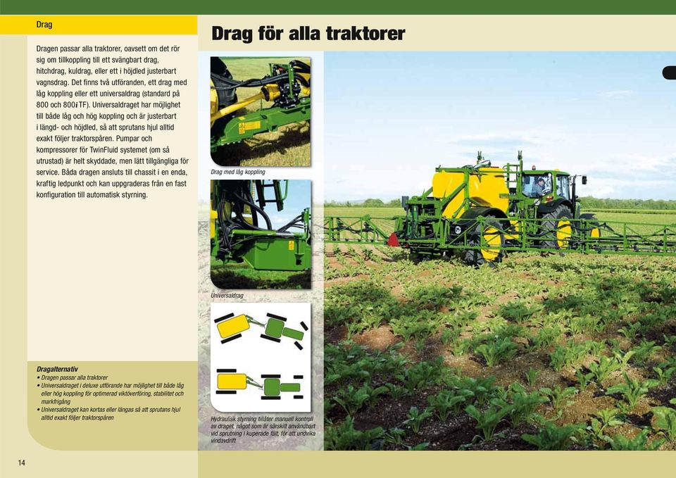 Universaldraget har möjlighet till både låg och hög koppling och är justerbart i längd- och höjdled, så att sprutans hjul alltid exakt följer traktorspåren.