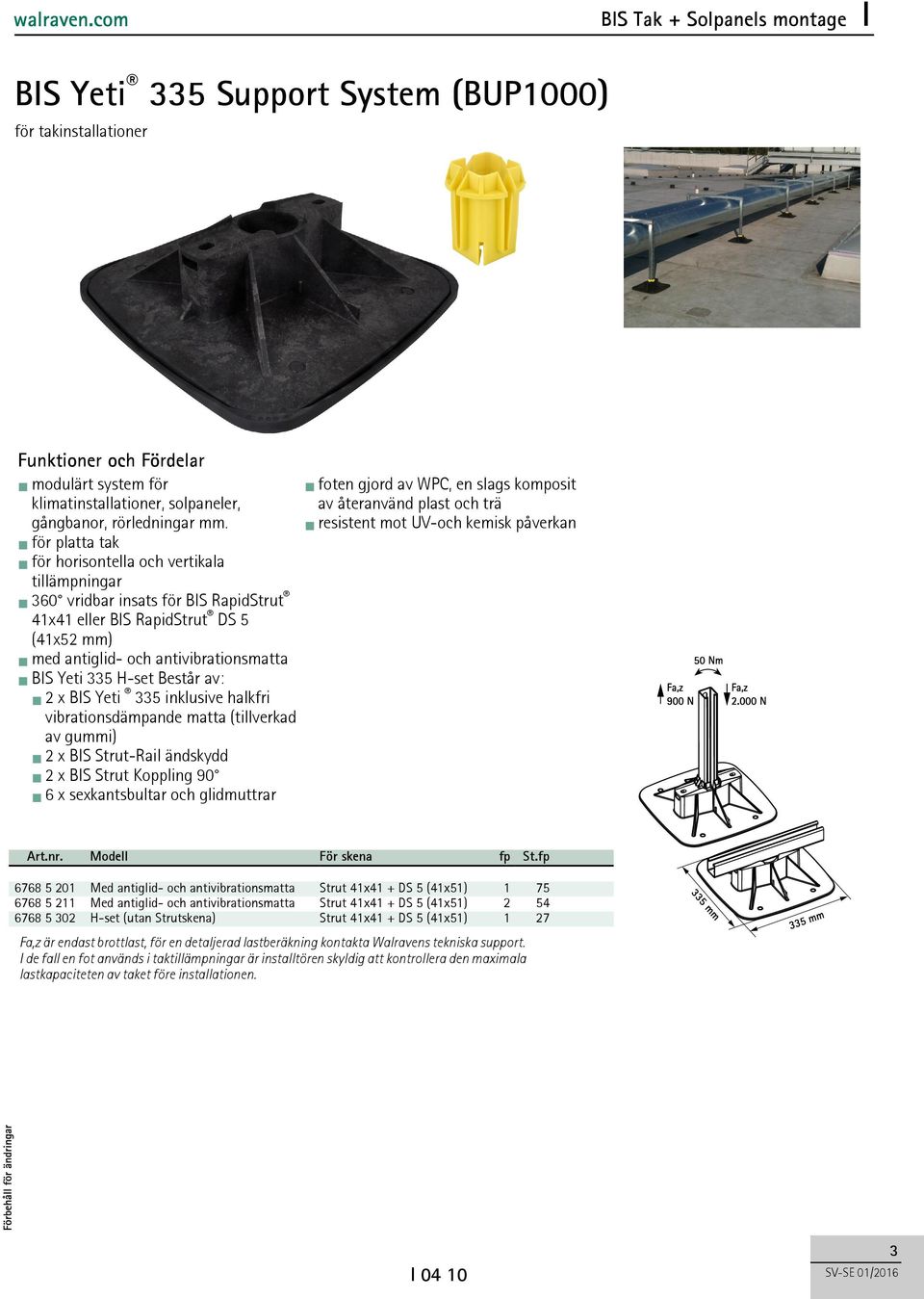 resistent mot UV-och kemisk påverkan för platta tak för horisontella och vertikala tillämpningar 360 vridbar insats för BIS RapidStrut 4x4 eller BIS RapidStrut DS 5 (4x52 mm) med antiglid- och