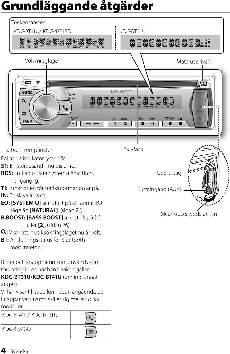 BOOST: [BASS BOOST] är inställt på [1] eller [2]. (sidan 26) : Visar att musiksökningsläget nu är valt. BT: Anslutningsstatus för Bluetooth mobiltelefon.