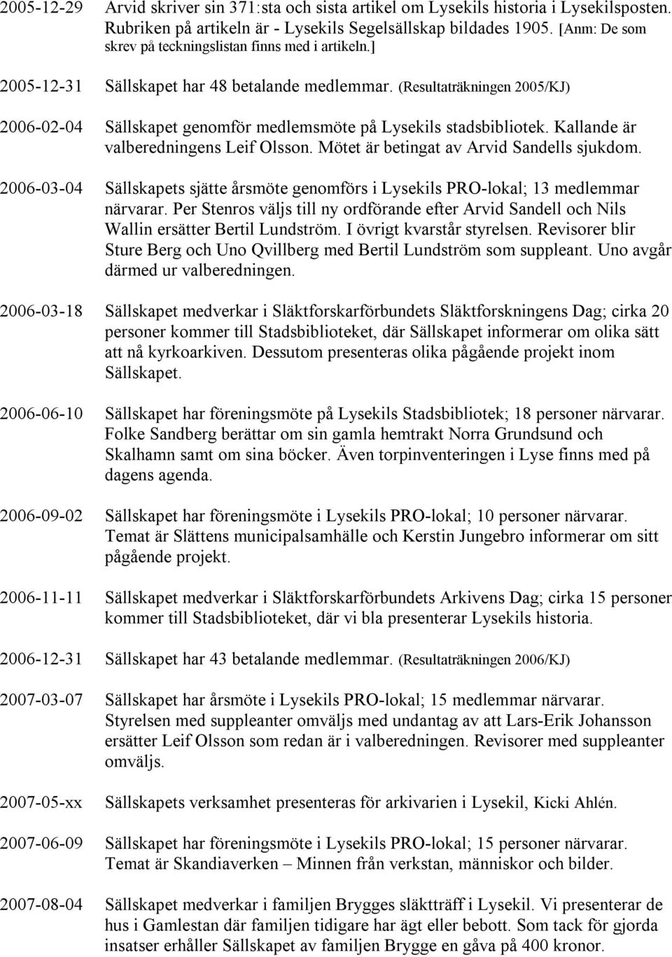 (Resultaträkningen 2005/KJ) 2006-02-04 Sällskapet genomför medlemsmöte på Lysekils stadsbibliotek. Kallande är valberedningens Leif Olsson. Mötet är betingat av Arvid Sandells sjukdom.