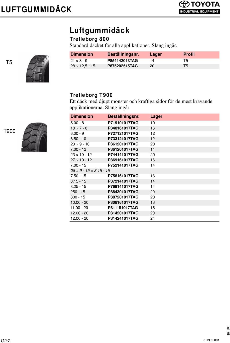 T900 Dimension Beställningsnr. Lager 5.00-8 P719101017TAG 10 18 7-8 P848161017TAG 16 6.00-9 P727121017TAG 12 6.50-10 P733121017TAG 12 23 9-10 P861201017TAG 20 7.