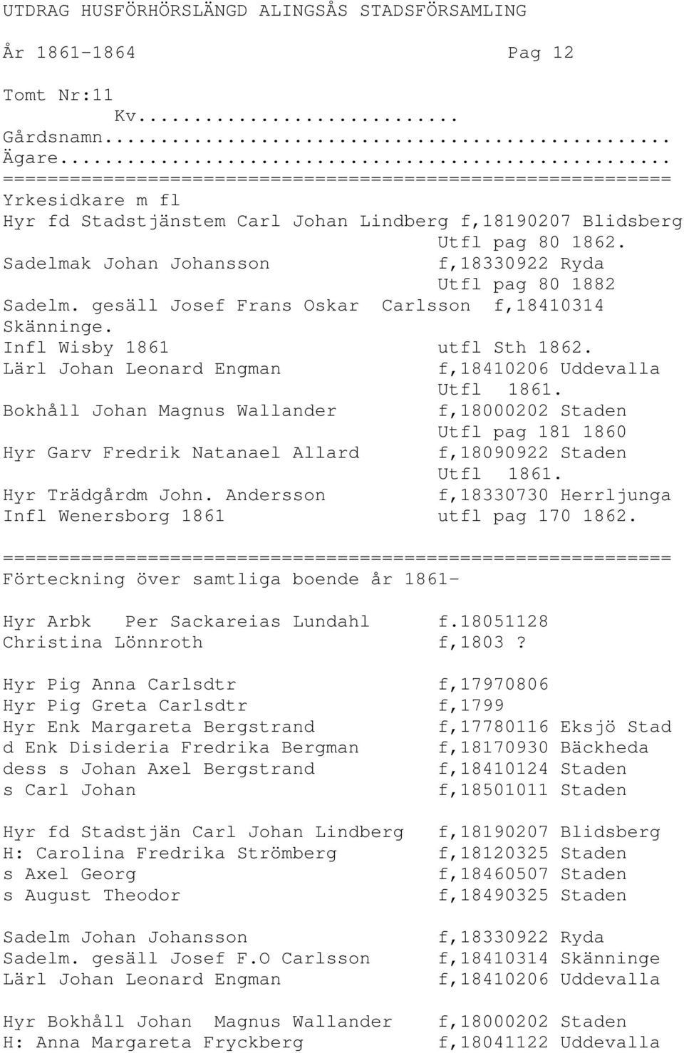 Lärl Johan Leonard Engman f,18410206 Uddevalla Utfl 1861. Bokhåll Johan Magnus Wallander f,18000202 Staden Utfl pag 181 1860 Hyr Garv Fredrik Natanael Allard f,18090922 Staden Utfl 1861.