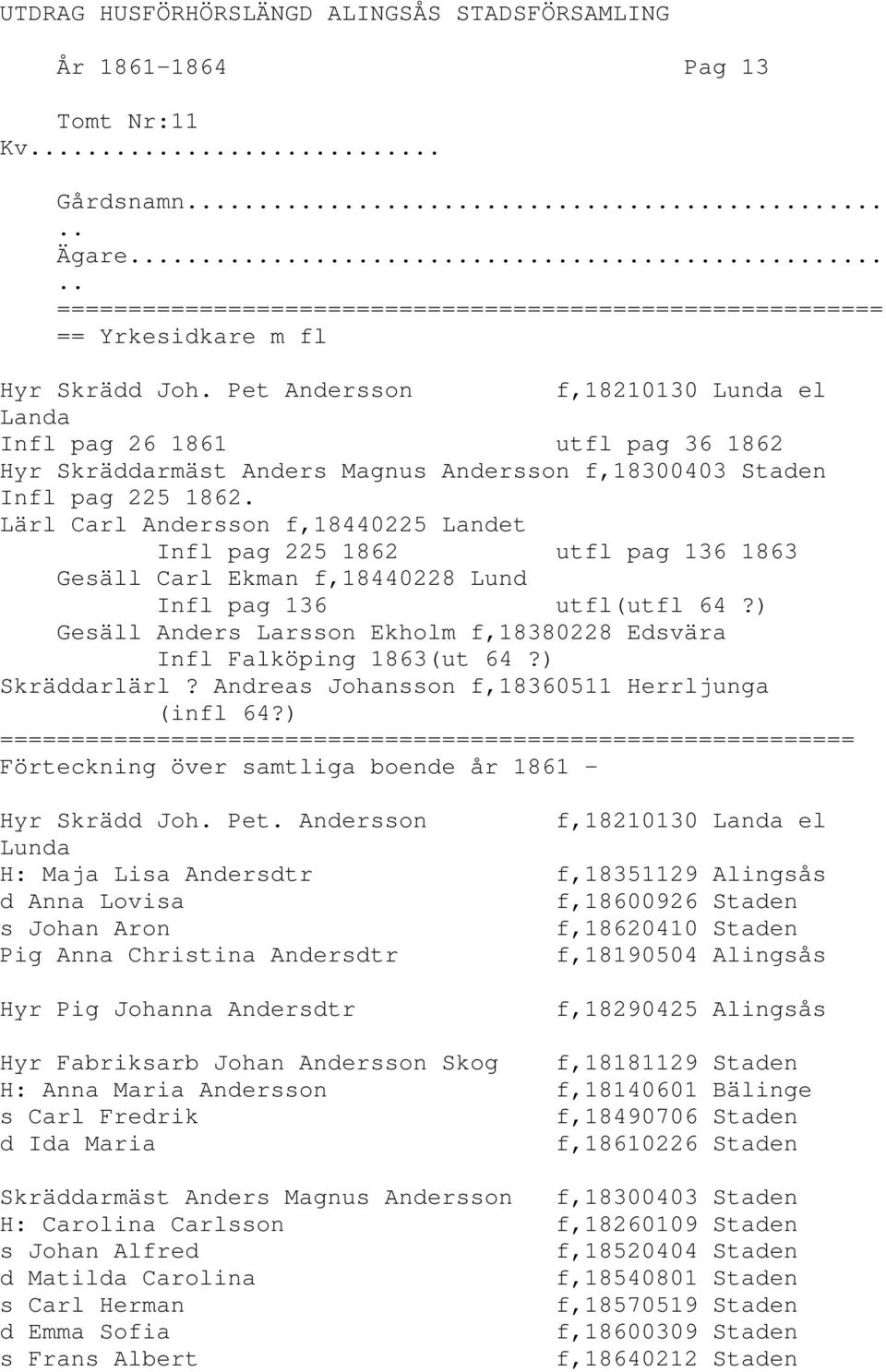 Lärl Carl Andersson f,18440225 Landet Infl pag 225 1862 utfl pag 136 1863 Gesäll Carl Ekman f,18440228 Lund Infl pag 136 utfl(utfl 64?