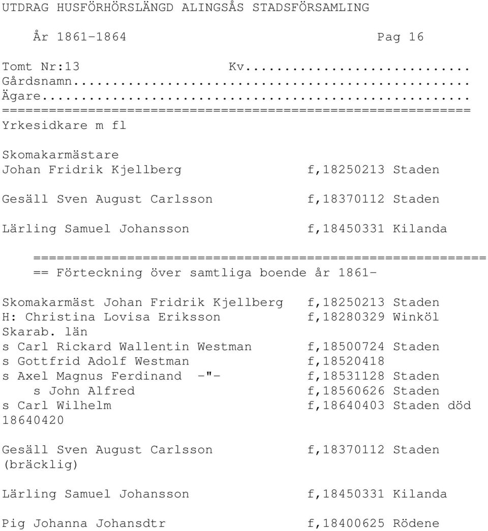 ========================================================== == Skomakarmäst Johan Fridrik Kjellberg f,18250213 Staden H: Christina Lovisa Eriksson f,18280329 Winköl Skarab.