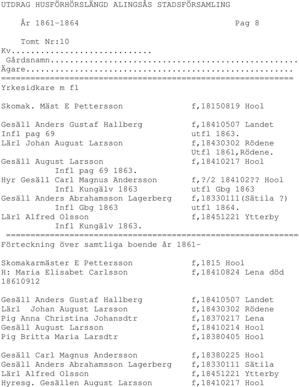 ? Hool Infl Kungälv 1863 utfl Gbg 1863 Gesäll Anders Abrahamsson Lagerberg f,18330111(sätila?) Infl Gbg 1863 utfl 1864. Lärl Alfred Olsson f,18451221 Ytterby Infl Kungälv 1863.