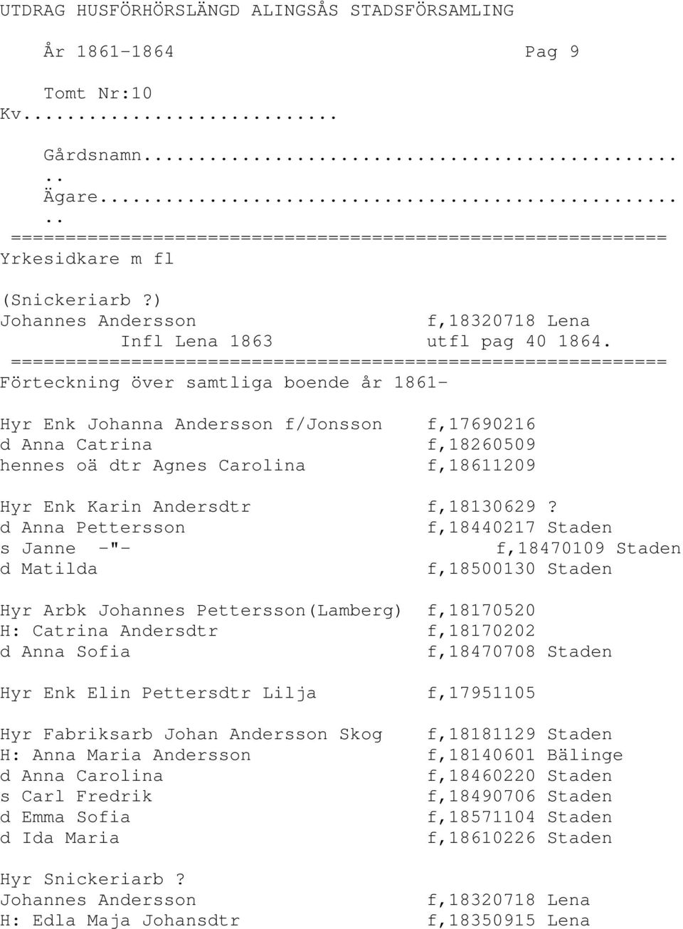 d Anna Pettersson f,18440217 Staden s Janne -"- f,18470109 Staden d Matilda f,18500130 Staden Hyr Arbk Johannes Pettersson(Lamberg) f,18170520 H: Catrina Andersdtr f,18170202 d Anna Sofia f,18470708