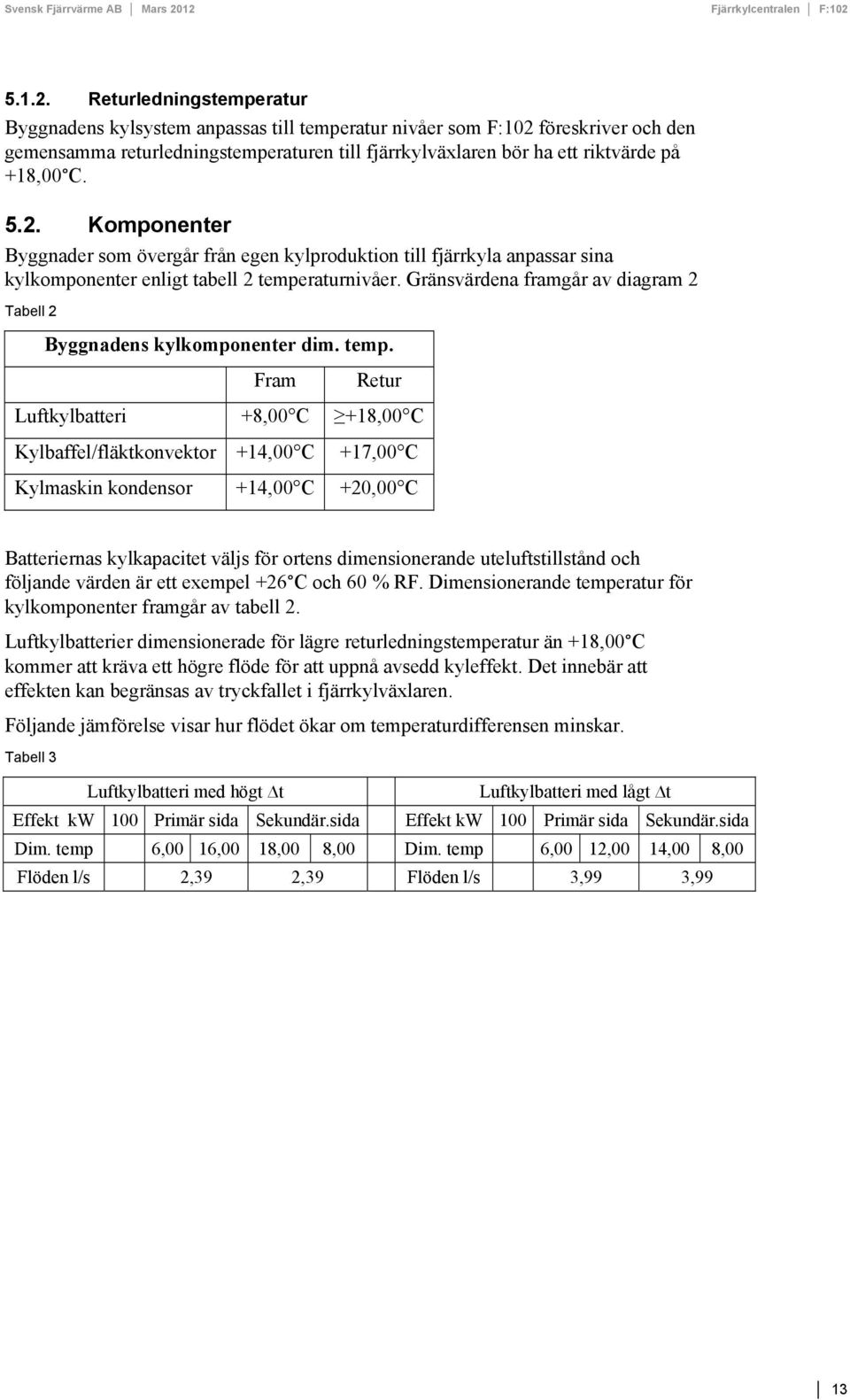 5.2. Komponenter Byggnader som övergår från egen kylproduktion till fjärrkyla anpassar sina kylkomponenter enligt tabell 2 temperaturnivåer.