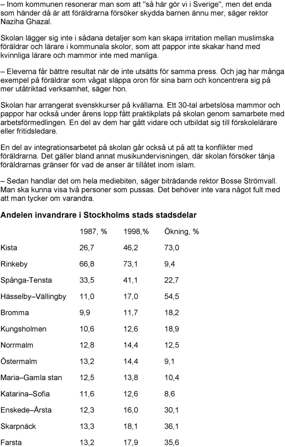 manliga. Eleverna får bättre resultat när de inte utsätts för samma press.