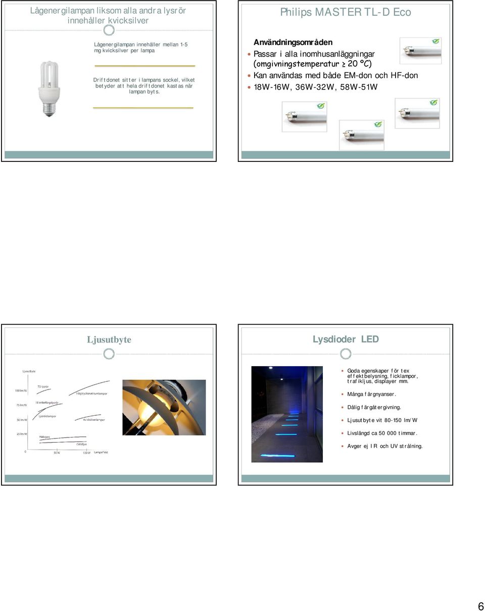 Användningsområden Passar i alla inomhusanläggningar (omgivningstemperatur 20 ºC) Kan användas med både EM-don och HF-don 18W-16W, 36W-32W, 58W-51W