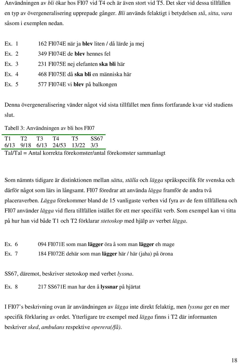 5 162 FI074E när ja blev liten / då lärde ja mej 349 FI074E de blev hennes fel 231 FI075E nej elefanten ska bli här 468 FI075E då ska bli en människa här 577 FI074E vi blev på balkongen Denna