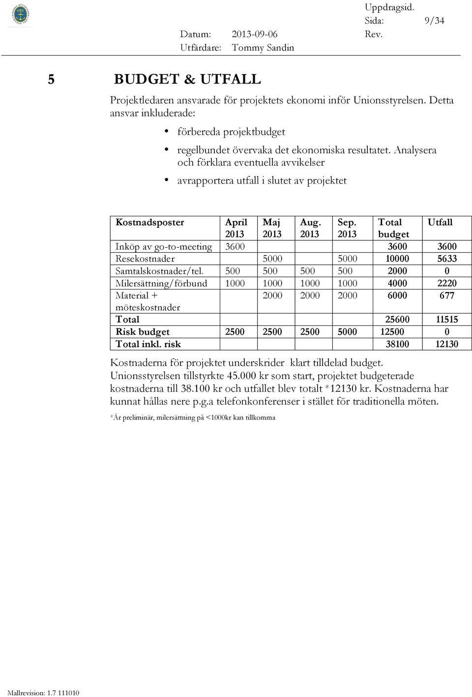 Analysera och förklara eventuella avvikelser avrapportera utfall i slutet av projektet Kostnadsposter April Maj Aug. Sep.