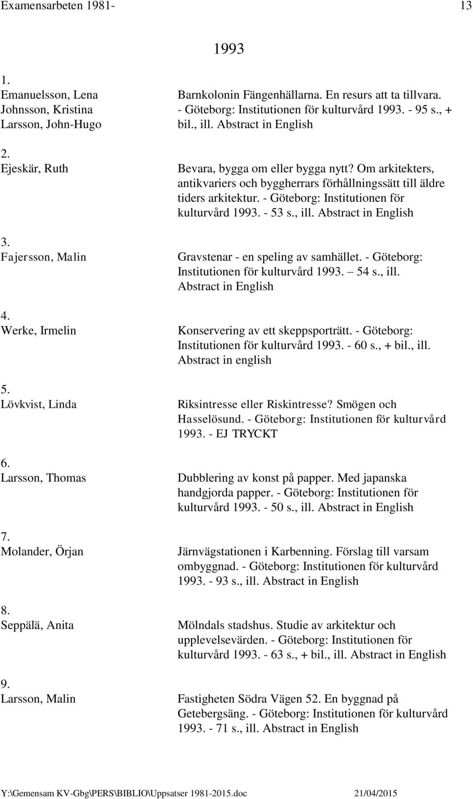 Larsson, Malin Bevara, bygga om eller bygga nytt? Om arkitekters, antikvariers och byggherrars förhållningssätt till äldre tiders arkitektur. - Göteborg: Institutionen för kulturvård 1993. - 53 s.