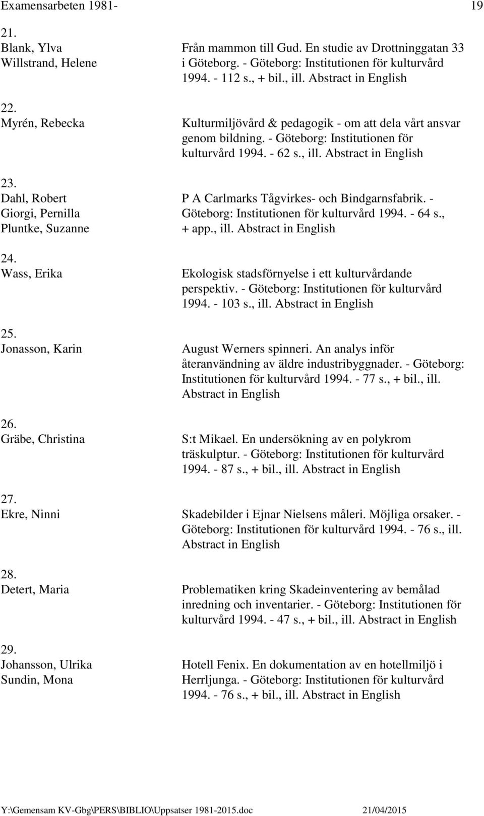 Dahl, Robert P A Carlmarks Tågvirkes- och Bindgarnsfabrik. - Giorgi, Pernilla Göteborg: Institutionen för kulturvård 1994. - 64 s., Pluntke, Suzanne + app., ill. 24. Wass, Erika 25.