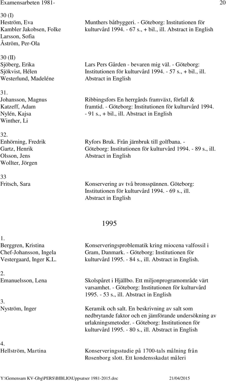 Johansson, Magnus Ribbingsfors En herrgårds framväxt, förfall & Katzeff, Adam framtid. - Göteborg: Institutionen för kulturvård 1994. Nylén, Kajsa - 91 s., + bil., ill. Winther, Li 32.