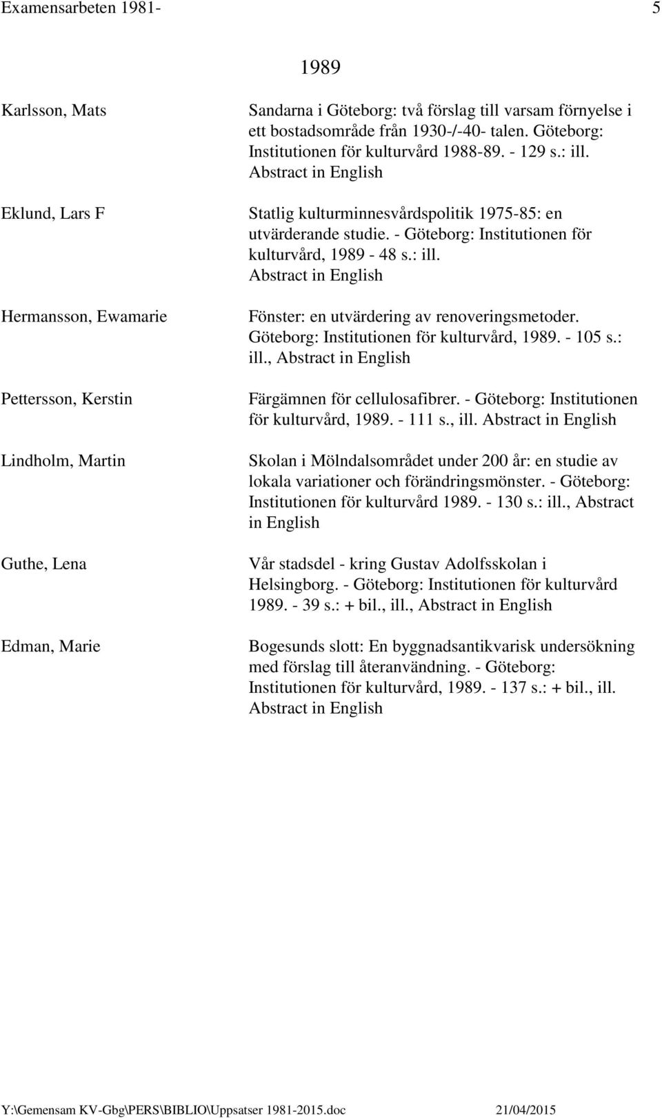- Göteborg: Institutionen för kulturvård, 1989-48 s.: ill. Fönster: en utvärdering av renoveringsmetoder. Göteborg: Institutionen för kulturvård, 1989. - 105 s.: ill., Färgämnen för cellulosafibrer.